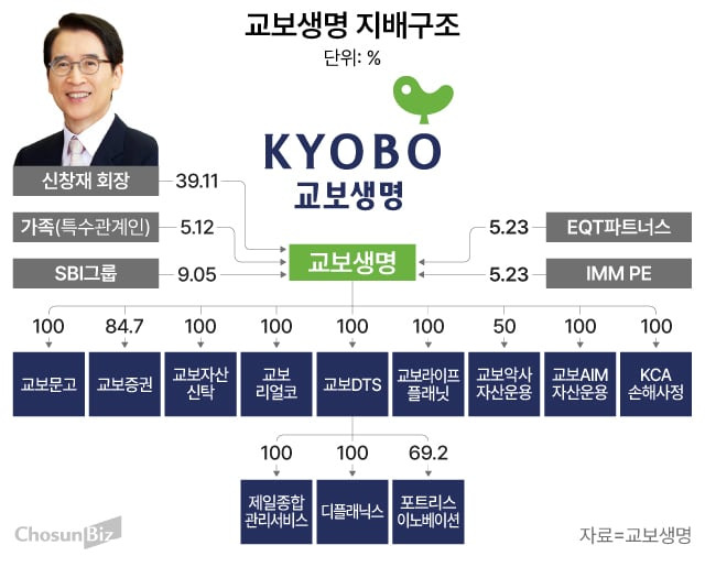 그래픽=손민균