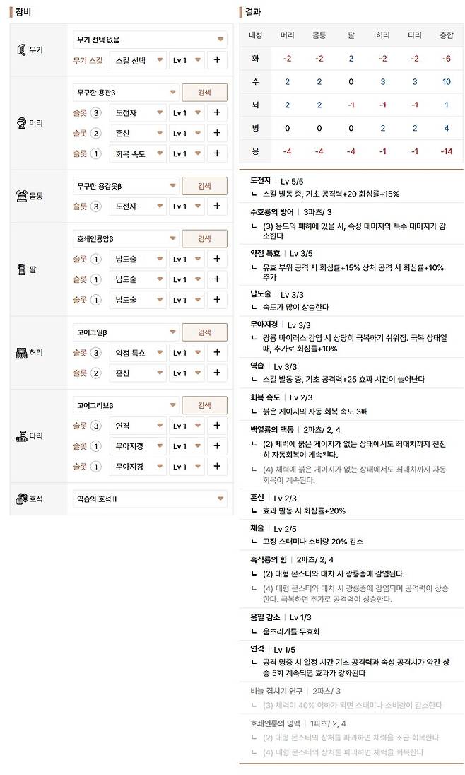 ▲ 역습을 놓치기 아쉽다면 약점 특효를 내리는 방법도 있다