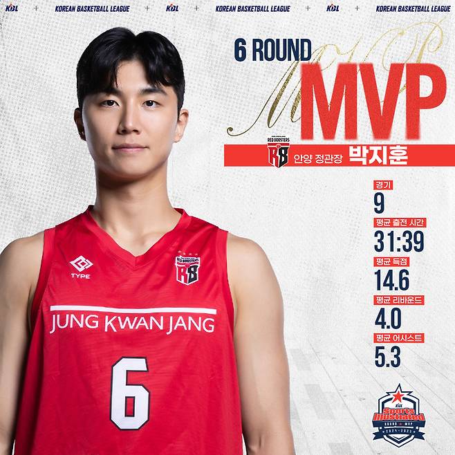 안양 정관장 박지훈이 2024~2025 KCC 프로농구 정규리그 6라운드 MVP에 선정됐다. 사진 | KBL