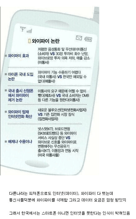 image.png 피쳐폰 황금기 시절 게임과 피쳐폰의 숨겨진 기능.JPG