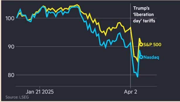 파이낸셜타임스 누리집 갈무리