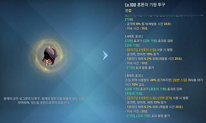 ▲ 혼돈의 기원은 공/방/체 기초 스탯을 높여주는 버프를 제공한다