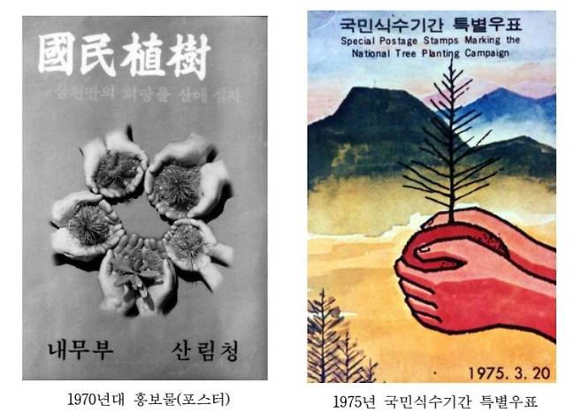 Korea Reforestation Archives (KHS)