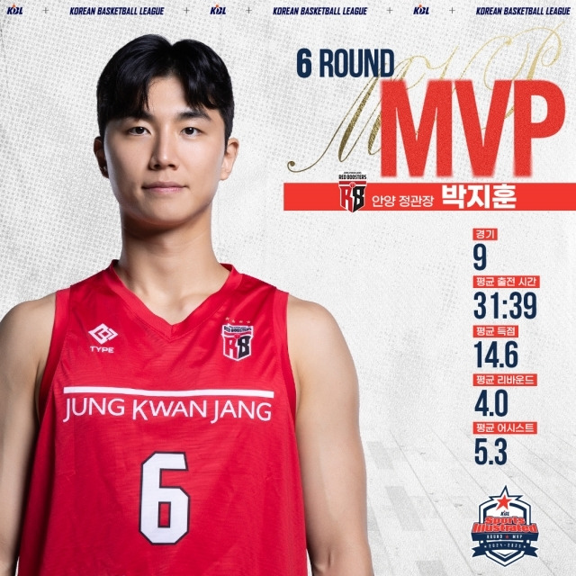 안양 정관장 ‘지미’ 박지훈이 스포츠일러스트레이티드 6라운드 MVP로 선정됐다. 사진=KBL 제공