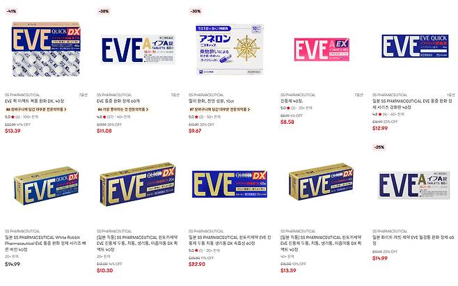 시중에 판매 중인 이브 진통제들 [SS제약 홈페이지 캡처]