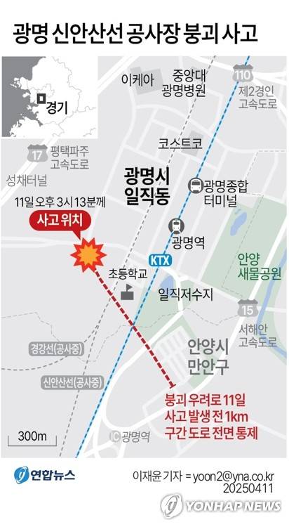 [그래픽] 광명 신안산선 공사장 붕괴 사고 (서울=연합뉴스) 이재윤 기자 = 경기 광명시 일직동 신안산선 공사 현장에서 붕괴 사고가 발생했다. 11일 경기 광명경찰서 등에 따르면 이날 오후 3시 17분께 광명 양지사거리 부근 신안산선 제5-2공구 현장에서 붕괴 사고가 발생했다.   yoon2@yna.co.kr
    X(트위터) @yonhap_graphics  페이스북 tuney.kr/LeYN1
