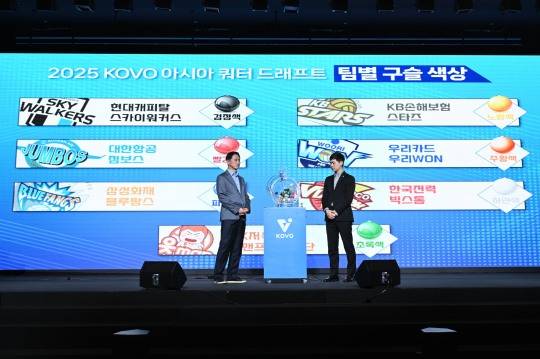 남자부 아시아 쿼터 구슬 추첨. 사진[연합뉴스]