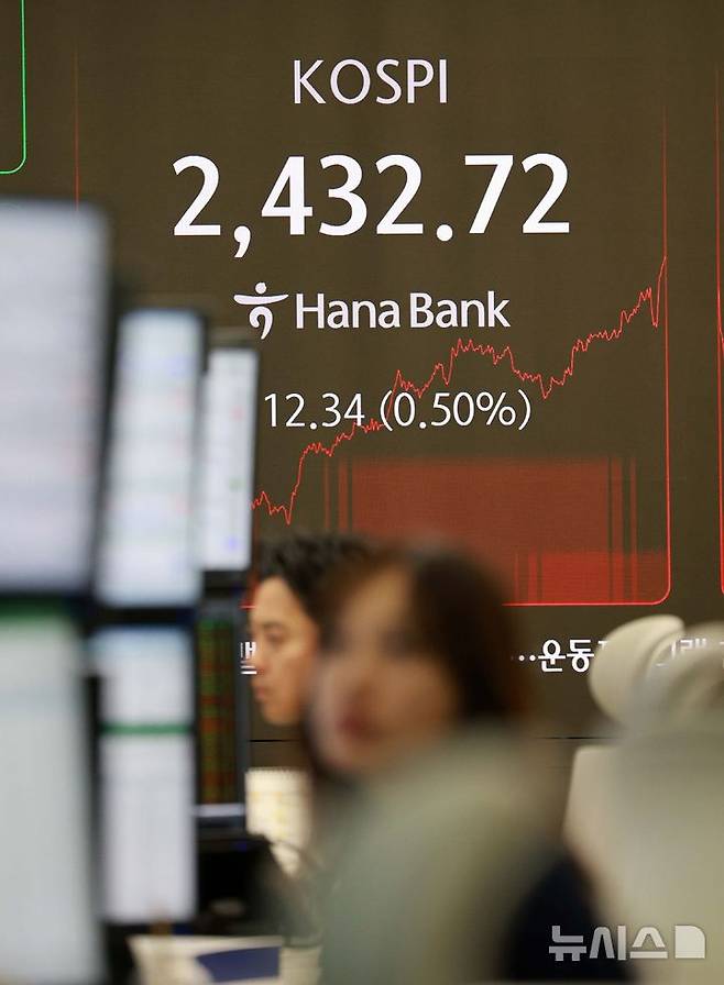 [서울=뉴시스] 고범준 기자 = 코스피가 전 거래일(2445.06)보다 12.34포인트(0.50%) 하락한 2432.72에 장을 마감한 11일 오후 서울 중구 하나은행 딜링룸 전광판에 지수가 표시되고 있다. 2025.04.11. bjko@newsis.com
