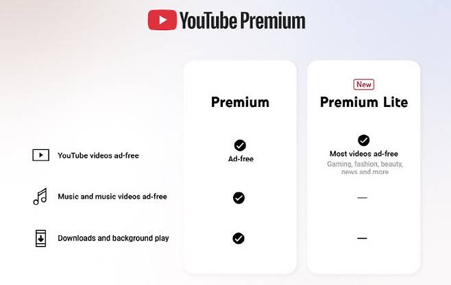 유튜브 프리미엄 라이트 서비스 화면.(사진=유튜브 화면 캡처)