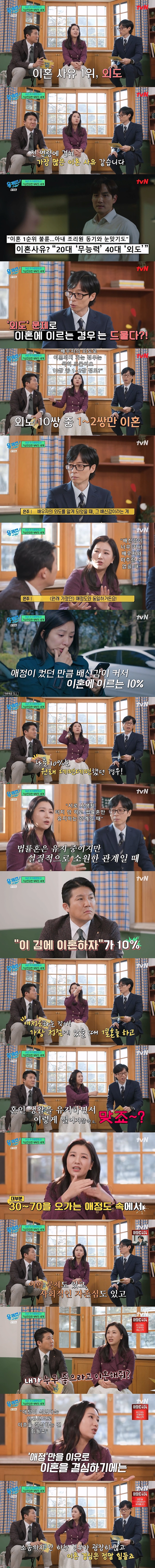 1.png 배우자의 불륜으로 이혼하는 부부는 생각보다 많지 않다. 배우자의 불륜으로 이혼하는 부부는 생각보다 많지 않다.