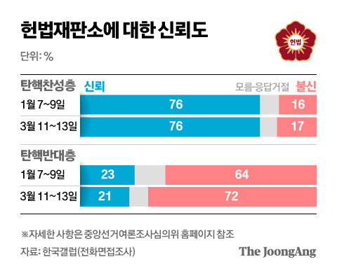 신재민 기자