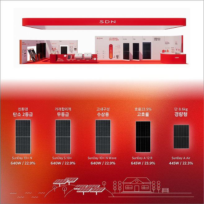 < 출처 : ㈜에스디엔(SDN) >