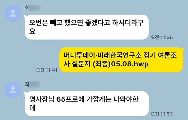 ▲명태균-홍준표 측근의 카카오톡 대화(2021.5.8.)&nbsp;명태균PC 포렌식 결과 그래픽 재구성.