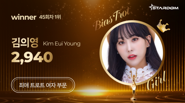 ▲ 김의영이 4월 둘째주 스타덤 '최애 트롯스타' 여자부문 주간랭킹 1위를 차지한 투표 결과 이미지.