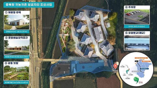 귀농·귀촌 보금자리 조성사업 [단양군 제공. 재판매 및 DB 금지]