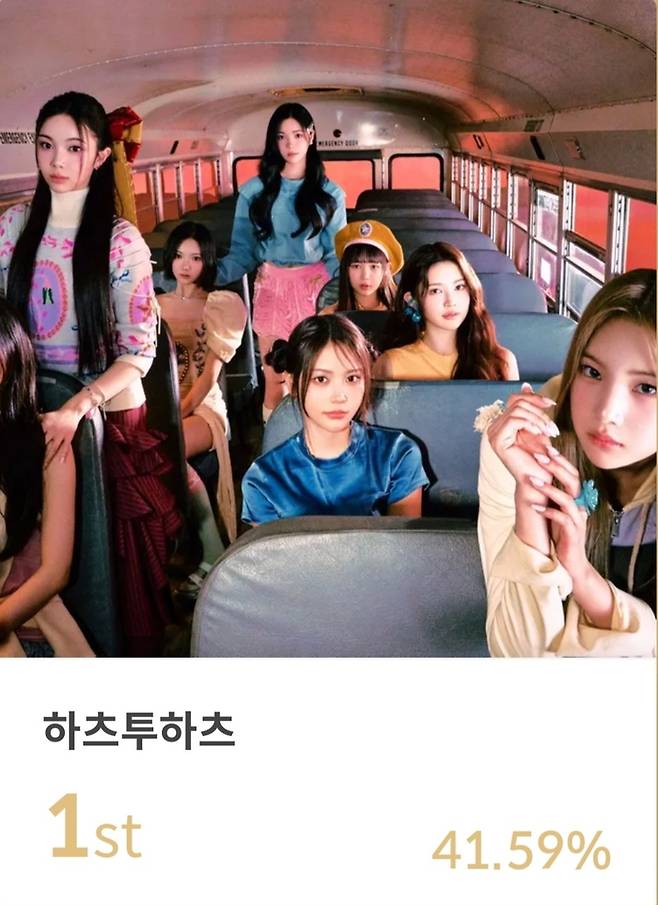 그룹 하츠투하츠가 제34회 서울가요대상 1차 투표 신인상 부문에서 1위를 차지했다. 사진 | 서울가요대상 조직위원회