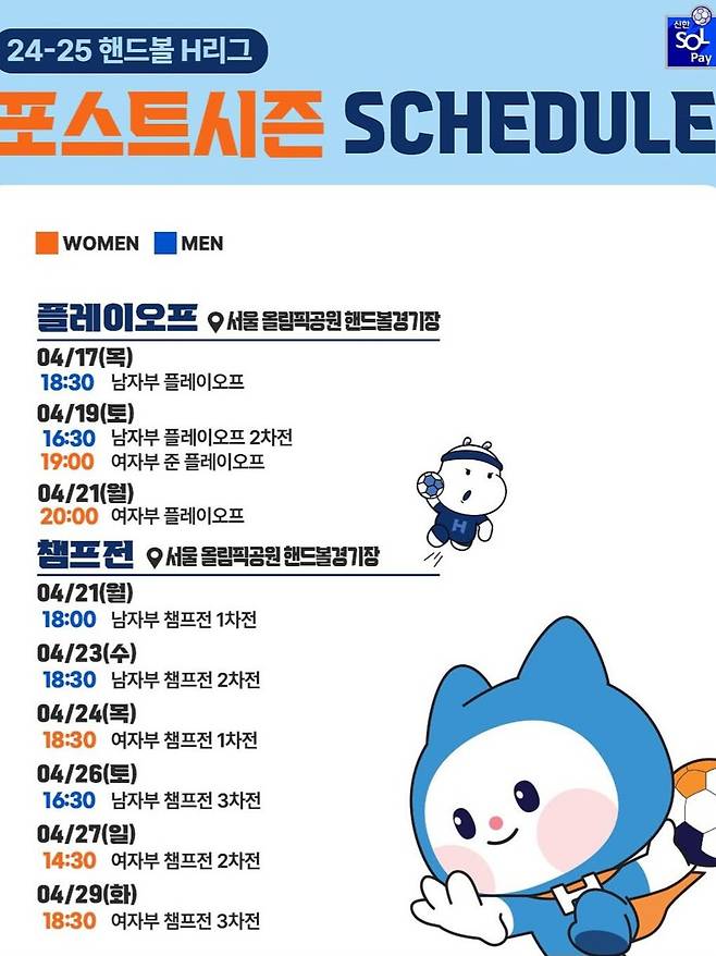 사진제공=한국핸드볼연맹