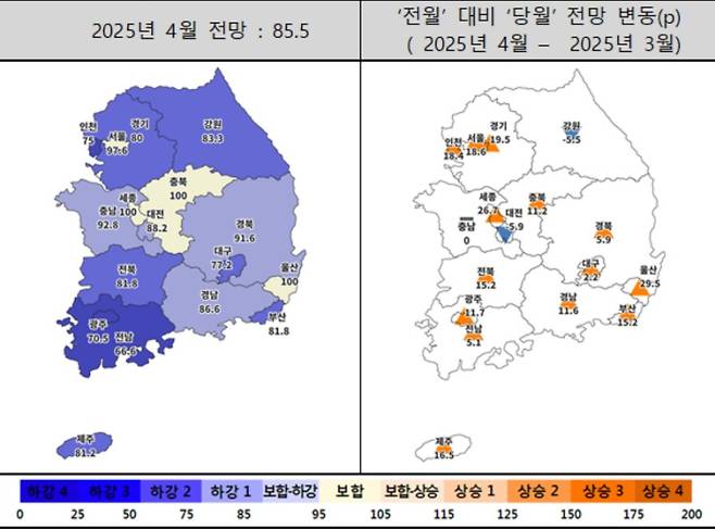 2025년 4월 주택사업경기전망지수. 주택사업연구원 제공