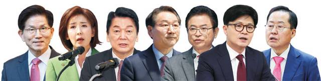 국민의힘 대통령 선거 경선에 참여하는 김문수 전 고용노동부 장관, 나경원 의원, 안철수 의원, 유정복 인천시장, 이철우 경북지사, 한동훈 전 대표, 홍준표 전 대구시장.