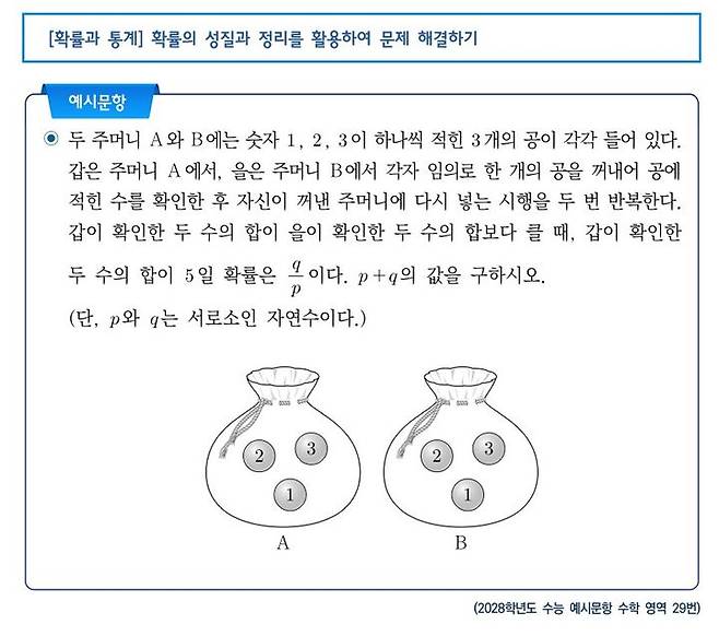 [세종=뉴시스]사진은 2028학년도 수능 예시문항 수학 영역 29번 (자료=교육부 제공) *재판매 및 DB 금지