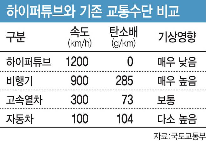 [이데일리 김일환 기자]