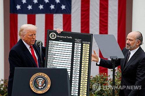 도널드 트럼프 미국 대통령 [로이터=연합뉴스]