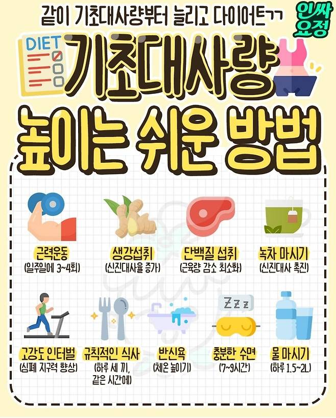 bb311de79c22c0736959cb9764b366b31857b39b.jpg 기초대사량 높이는 쉬운 방법