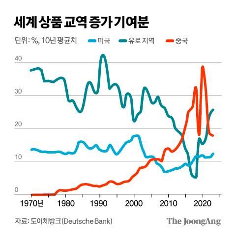 김경진 기자