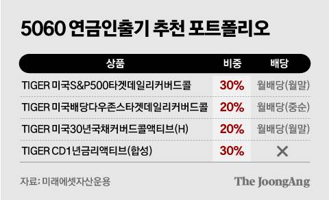 정근영 디자이너