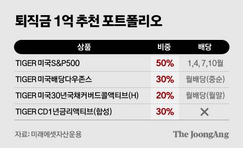 정근영 디자이너