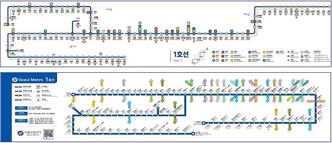 40년만에 개편된 지하철 단일노선도 개편 후(위)와 전(아래) 1호선 노선도. 서울시 제공