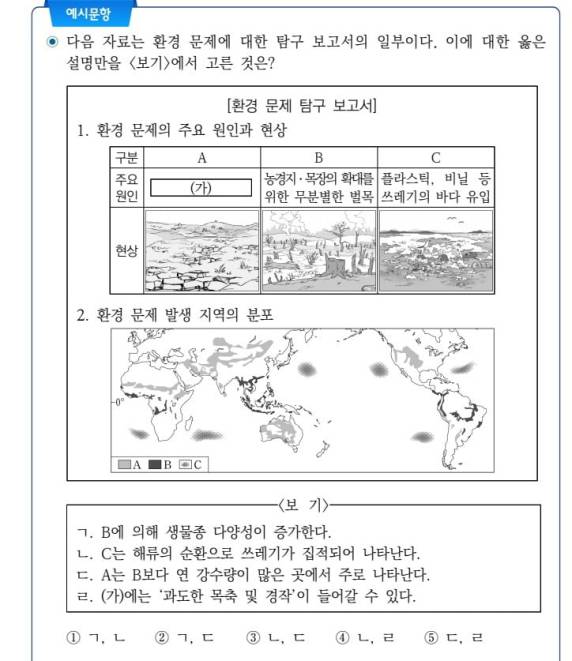 통합사회 예시 문항. 교육부 제공