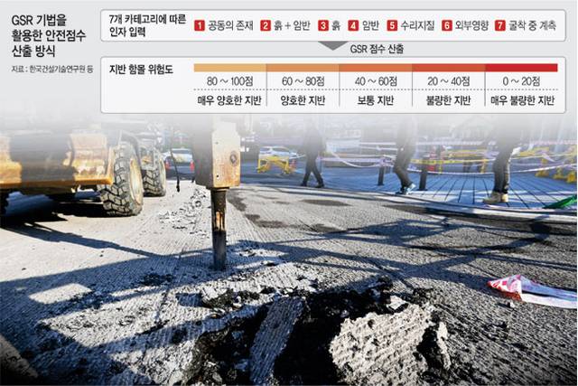 16일 오전 인천 부평역 앞에서 전날 밤 발생한 싱크홀 보수공사가 진행되고 있다.  백동현 기자