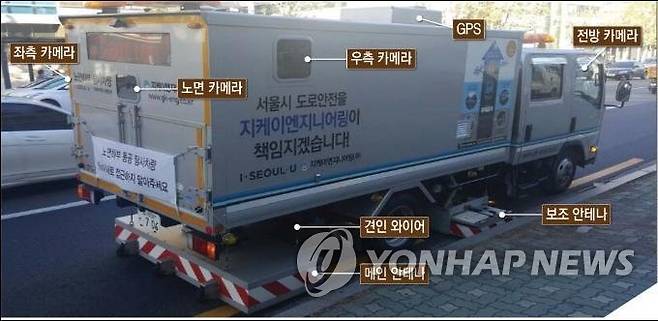 차량탑재형 싱크홀 탐사장비  [부산시 제공]