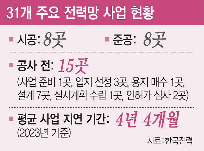 [이데일리 김일환 기자]