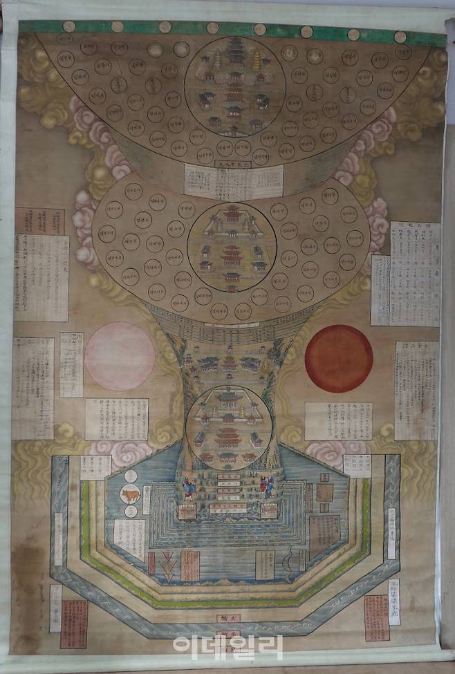 수운교 삼천대천세계도(사진=국가유산청)