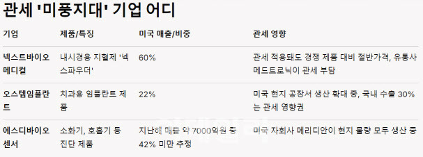 [그래픽= 그록3]