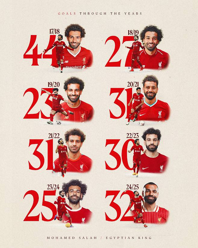 출처=리버풀 SNS 캡쳐