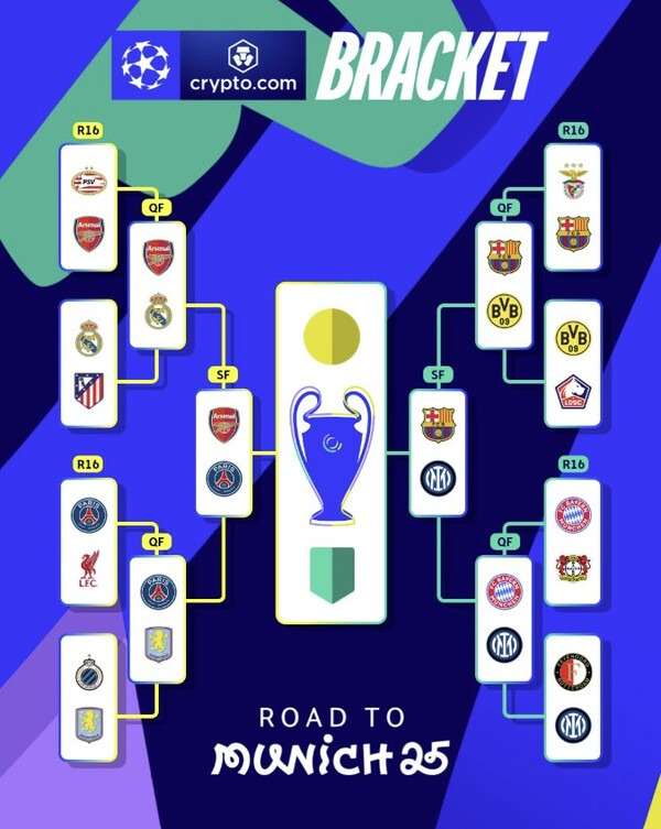 ⓒUEFA