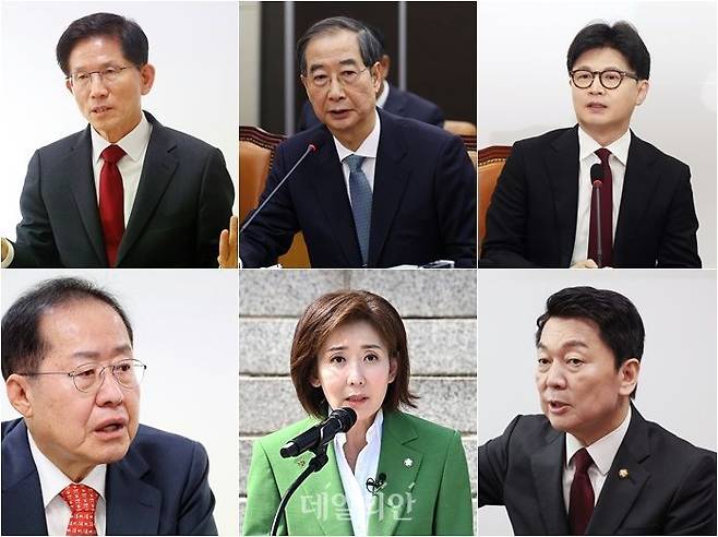국민의힘 대선 여론조사 그래픽