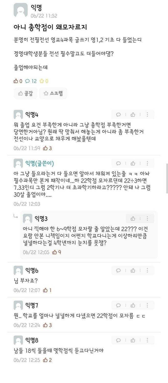 1-3.jpg 졸업해야 되는데 학점이 모자람.jpg 졸업해야 되는데 학점이 모자람.jpg