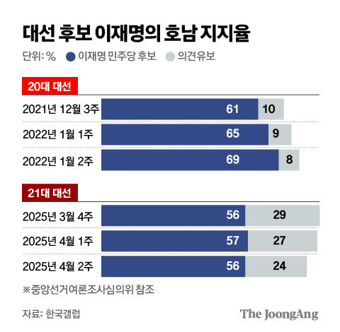 김주원 기자