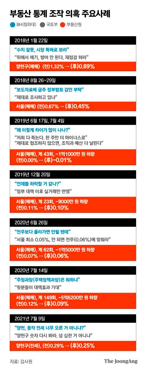 박경민 기자