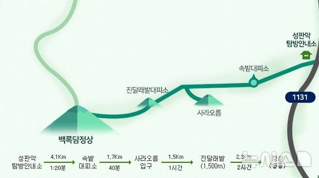 [제주=뉴시스] 한라산국립공원 성판악탐방로. (사진=제주도 제공) photo@newsis.com