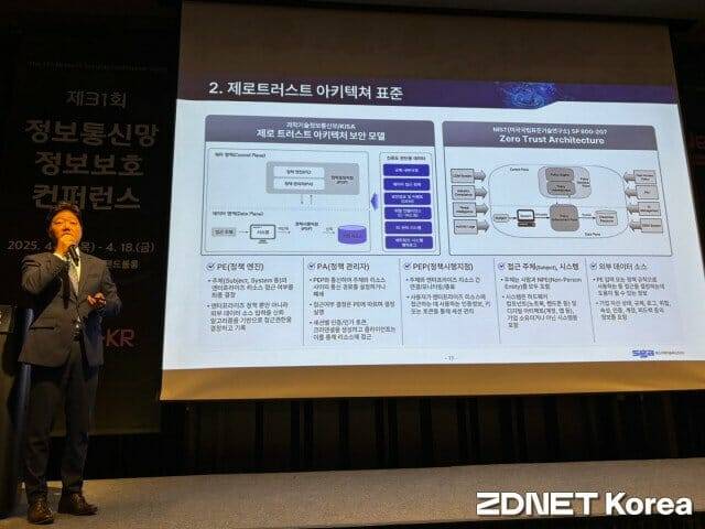 최영철 SGA솔루션즈 대표가 18일 서울 삼성동 코엑스에서 열린 ‘제31회 정보통신망 정보보호 학술대회(NetSec-KR)’에서 발표하고 있다.(사진=유혜진 기자)