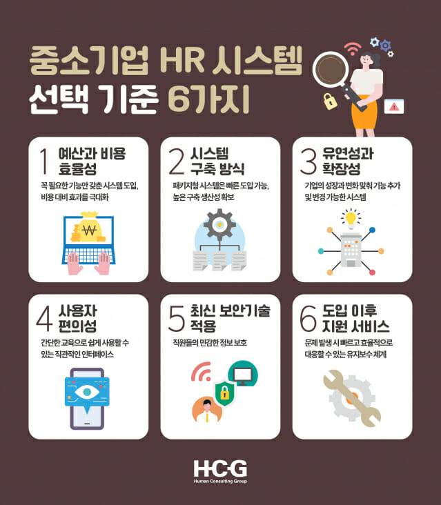 휴먼컨설팅그룹이 알려주는 중소기업 HR 시스템 선택 꿀팁 6가지