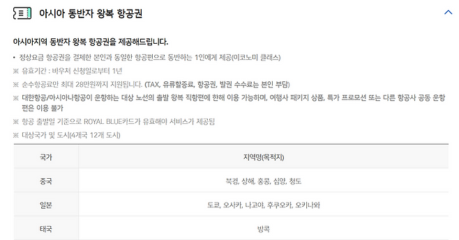 대상국가 및 도시는 중국 북경·상해·홍콩·심양·청도, 일본 도쿄·오사카·나고야·후쿠오카·오키나와, 태국 방콕, 베트남 다낭 등 4개국 12개 도시가 해당된다고 명시돼 있다.ⓒ우리카드 홈페이지 캡처