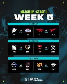 VCT 퍼시픽 스테이지 1 5주 차 대진 및 일정.