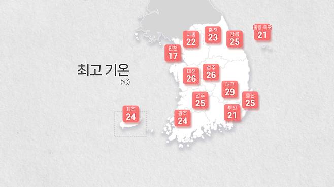 18일 최고 기온(17일 오후 5시 예보 기준) [연합뉴스TV 제작]
