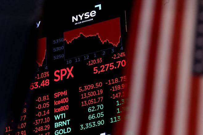 지난 16일(현지 시각) 미국 뉴욕증권거래소(NYSE) 바닥에 장 마감 후 S&P 지수가 표시된 화면 ⓒ로이터=연합뉴스